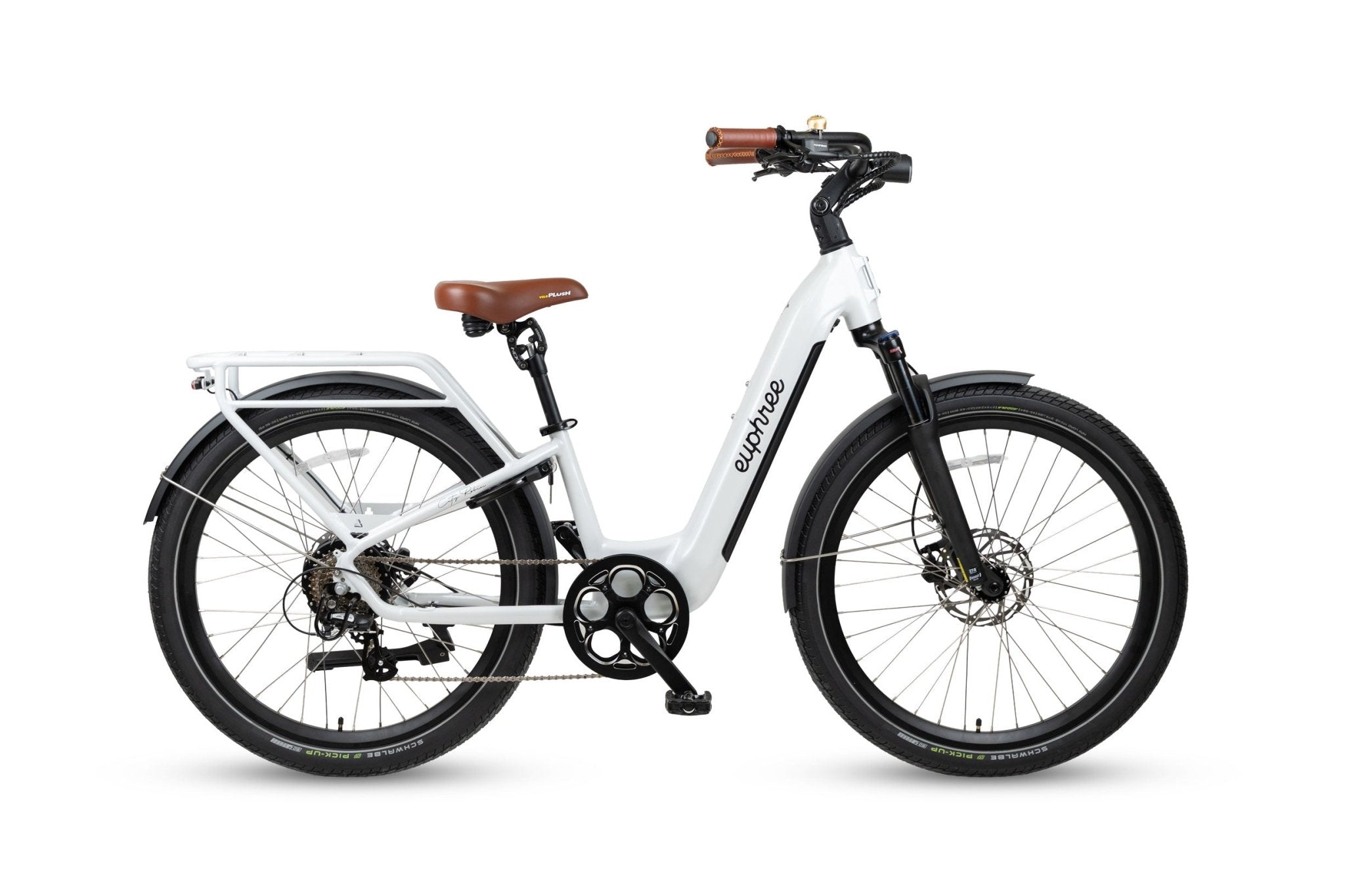 City Robin - euphree